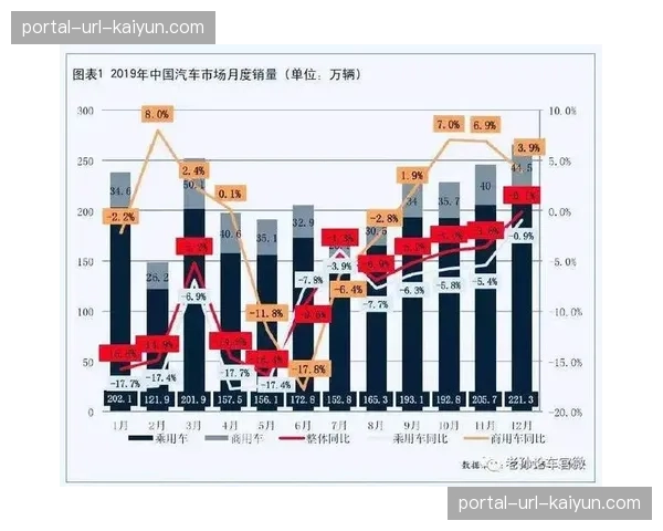 “英超观众”项目最新数据：全球收视人数同比增长5%